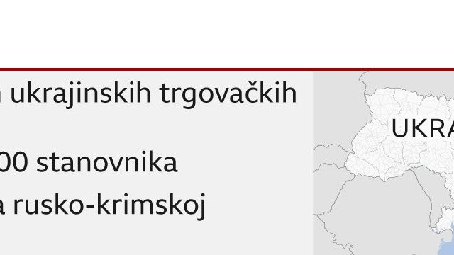 grafika