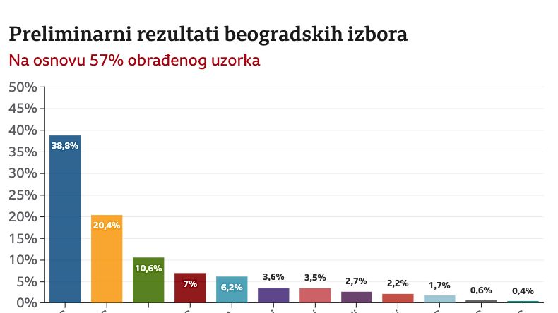 grafika