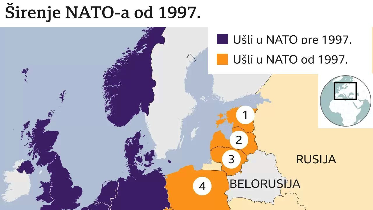 NATO proširenje
