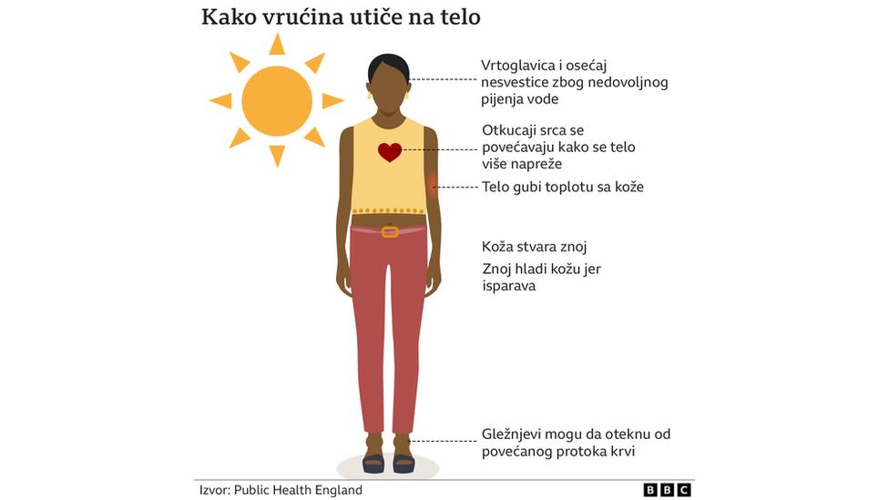 Klimatske promene