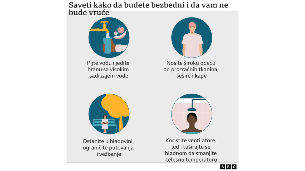 Klimatske promene