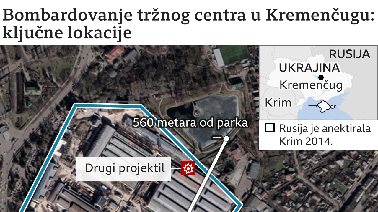 Kremenčuk