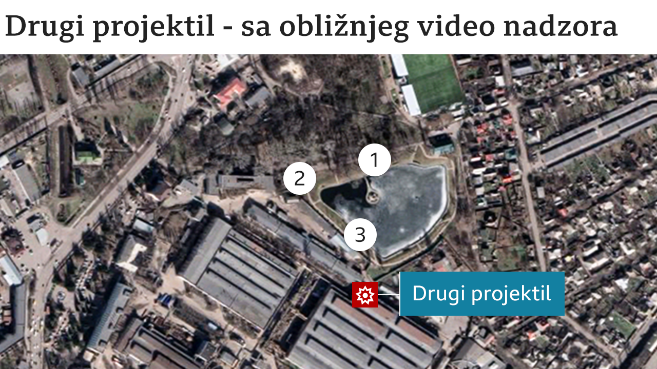 Kremenčuk