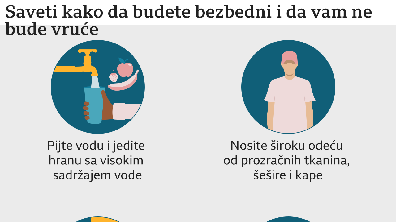 vrućina