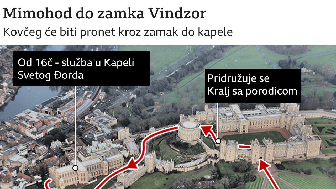 mimohod Vindzor