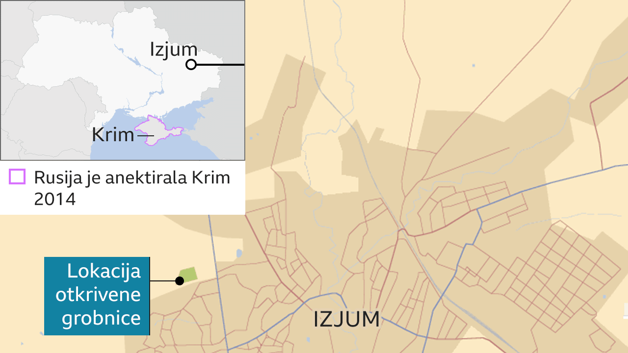 Izjum