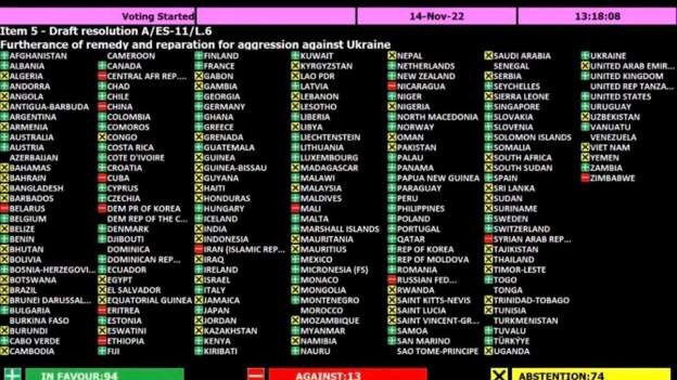 UN