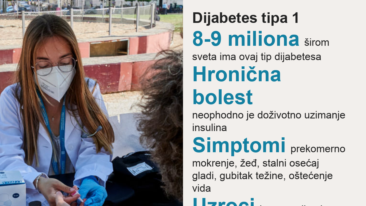 dijabetes