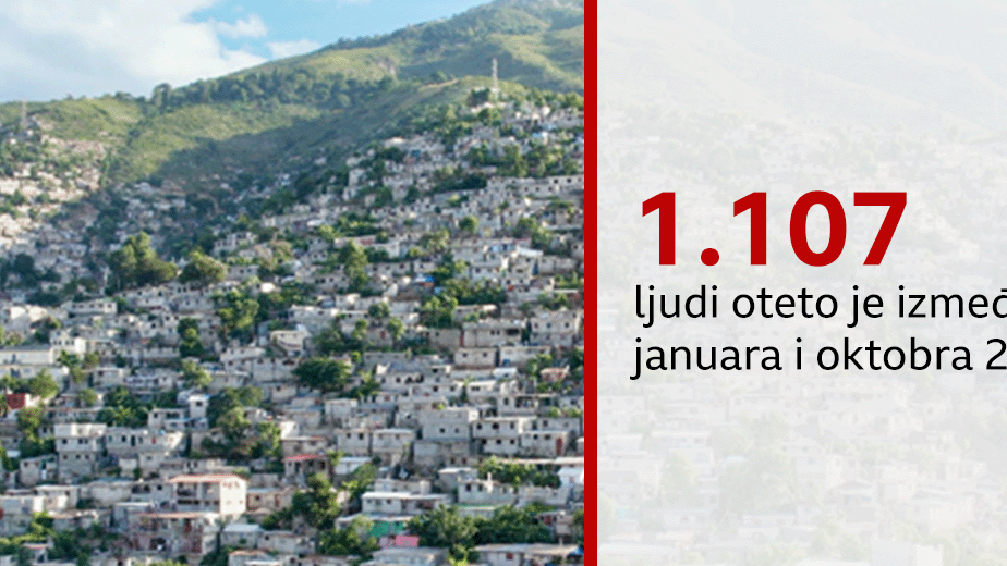 Haiti, otmice