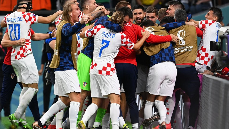 Hrvatska