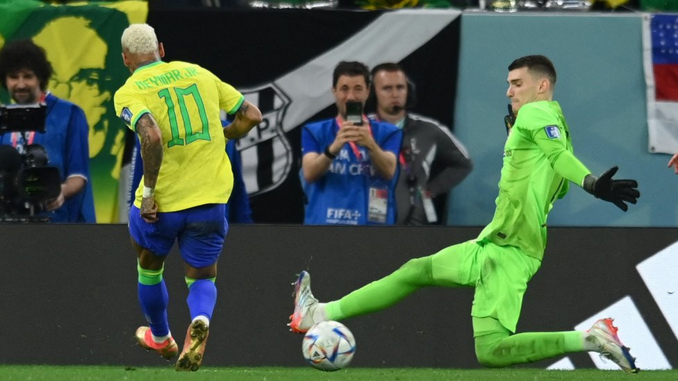 Brazil, Hrvatska