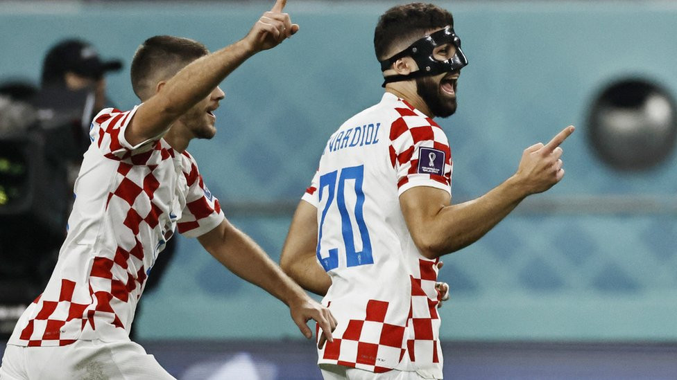 Hrvatska