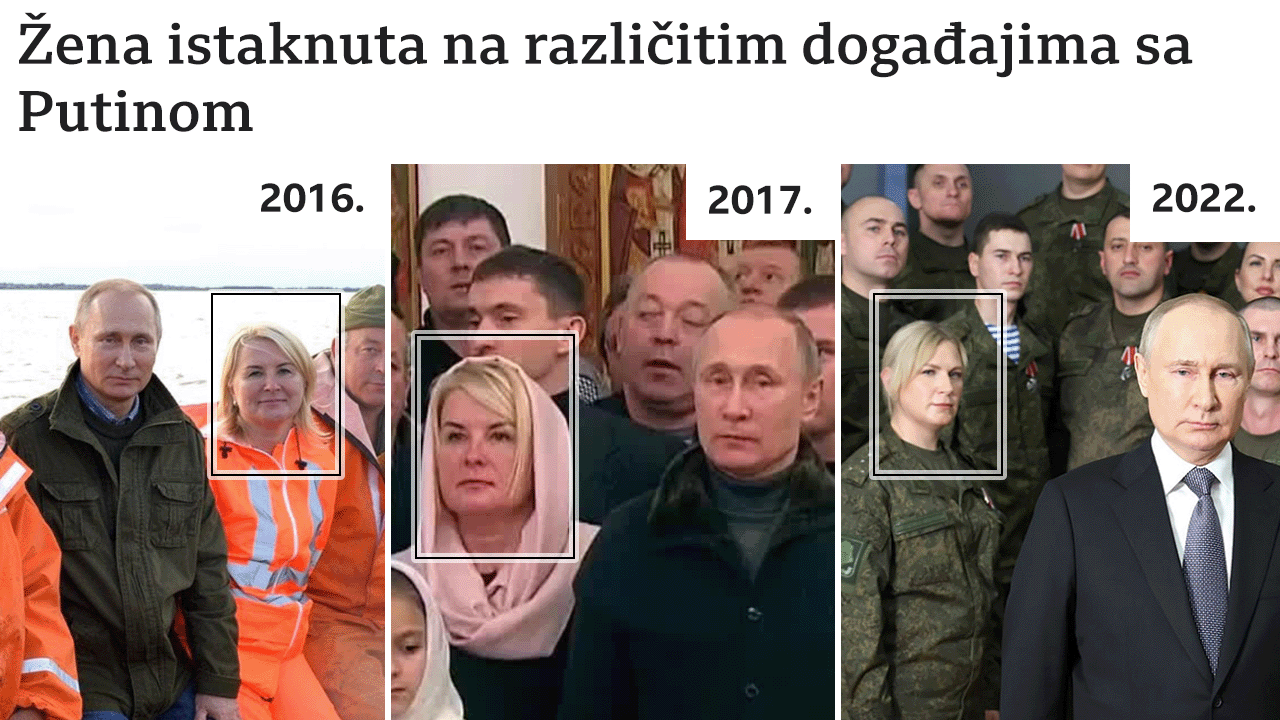 putin, glumci
