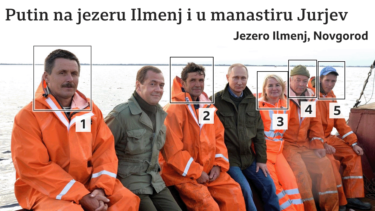 putin, glumci
