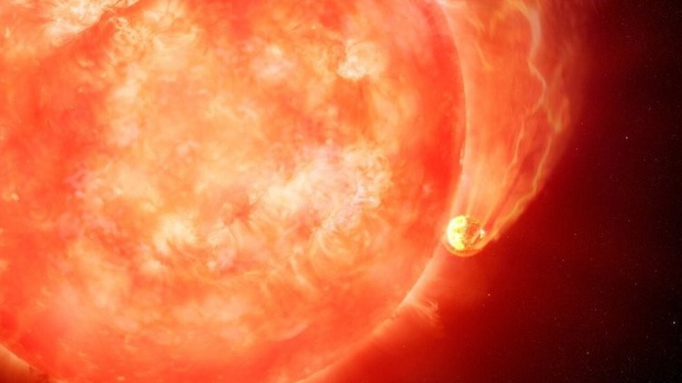 Zvezde, planete