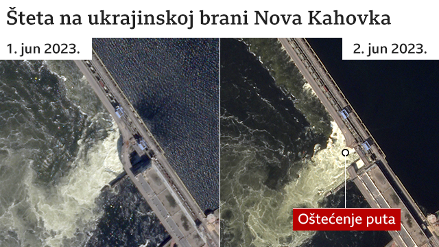brana Nova Kahovka