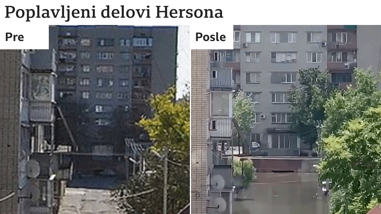 Herson pod vodom