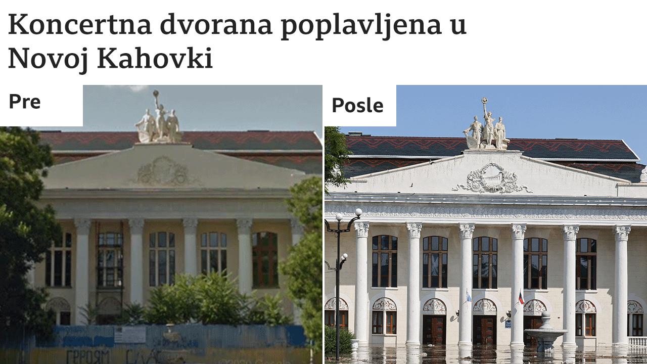 Nova Kahovka