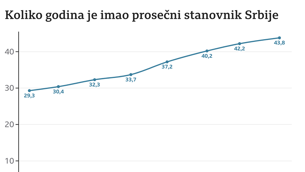 grafika