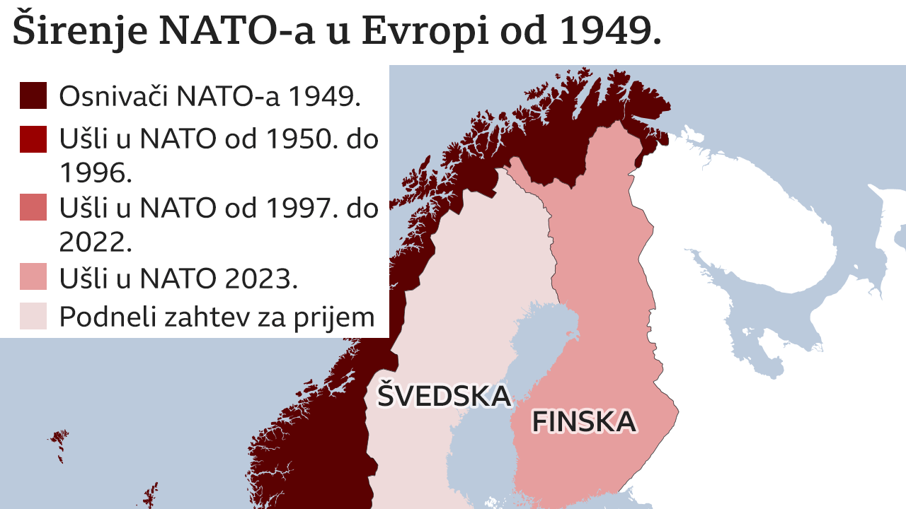 širenje NATO, NATO