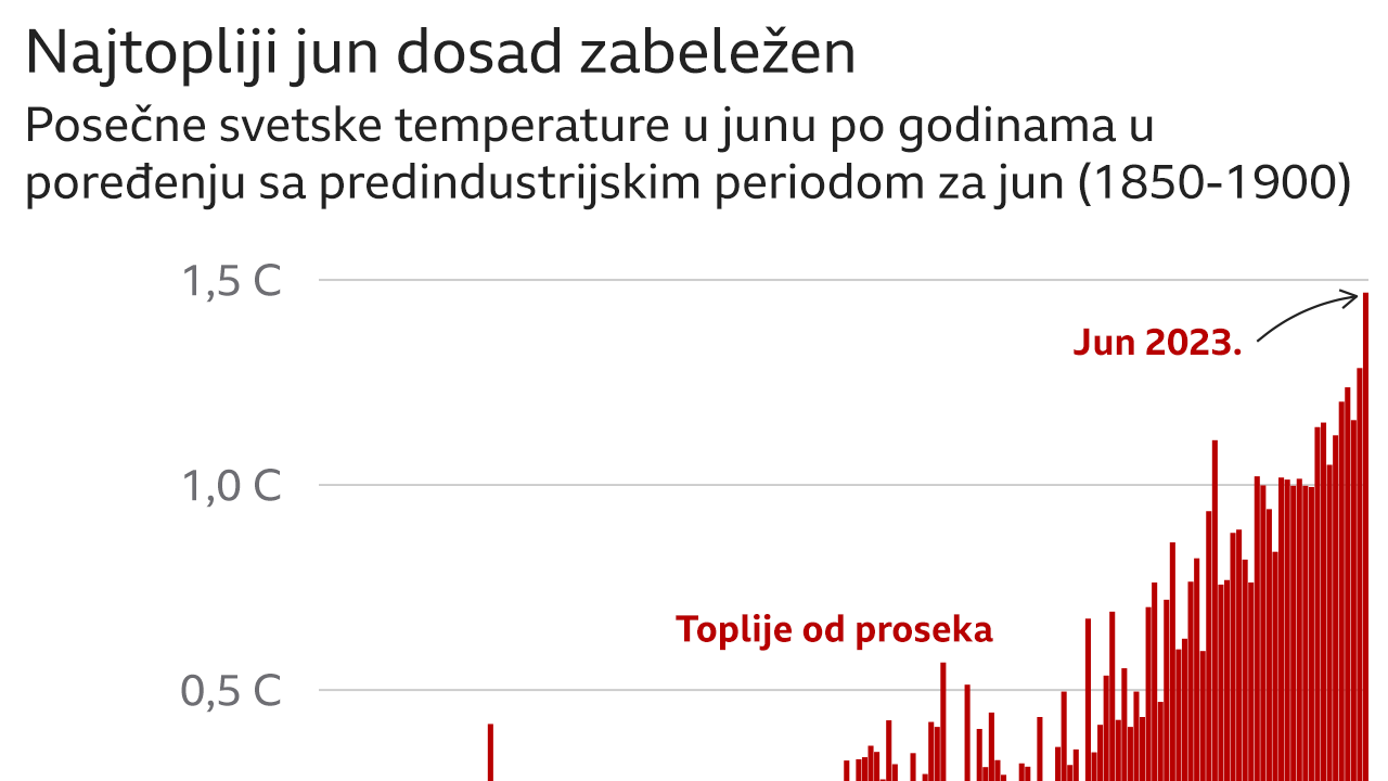 grafika
