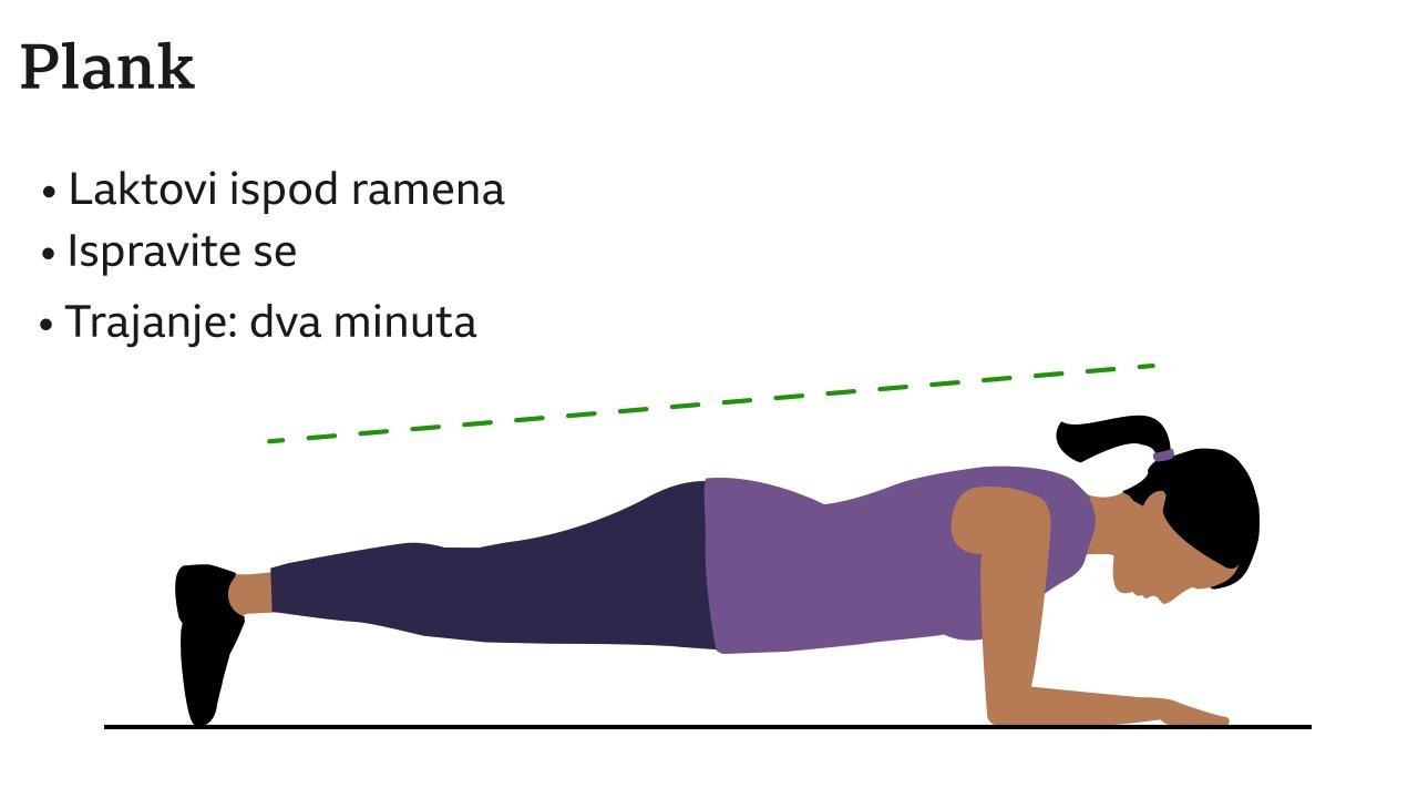 plank