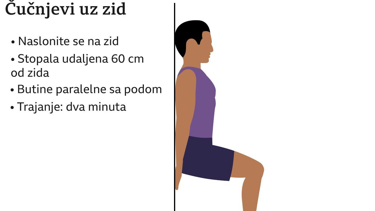 čučnjevi