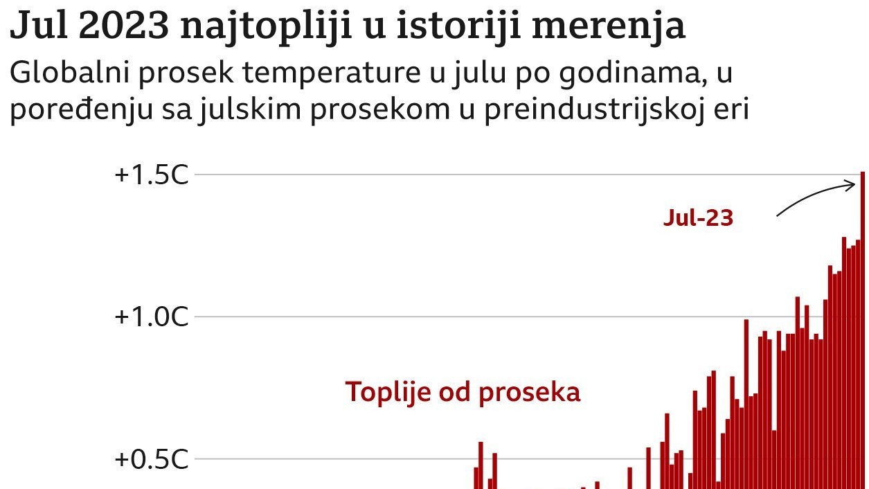 grafiak