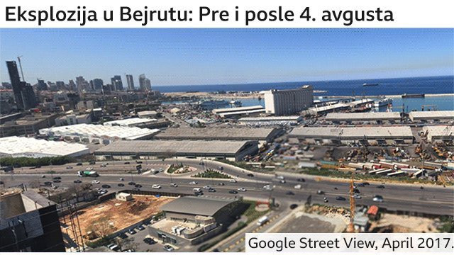 Bejrut pre i posle
