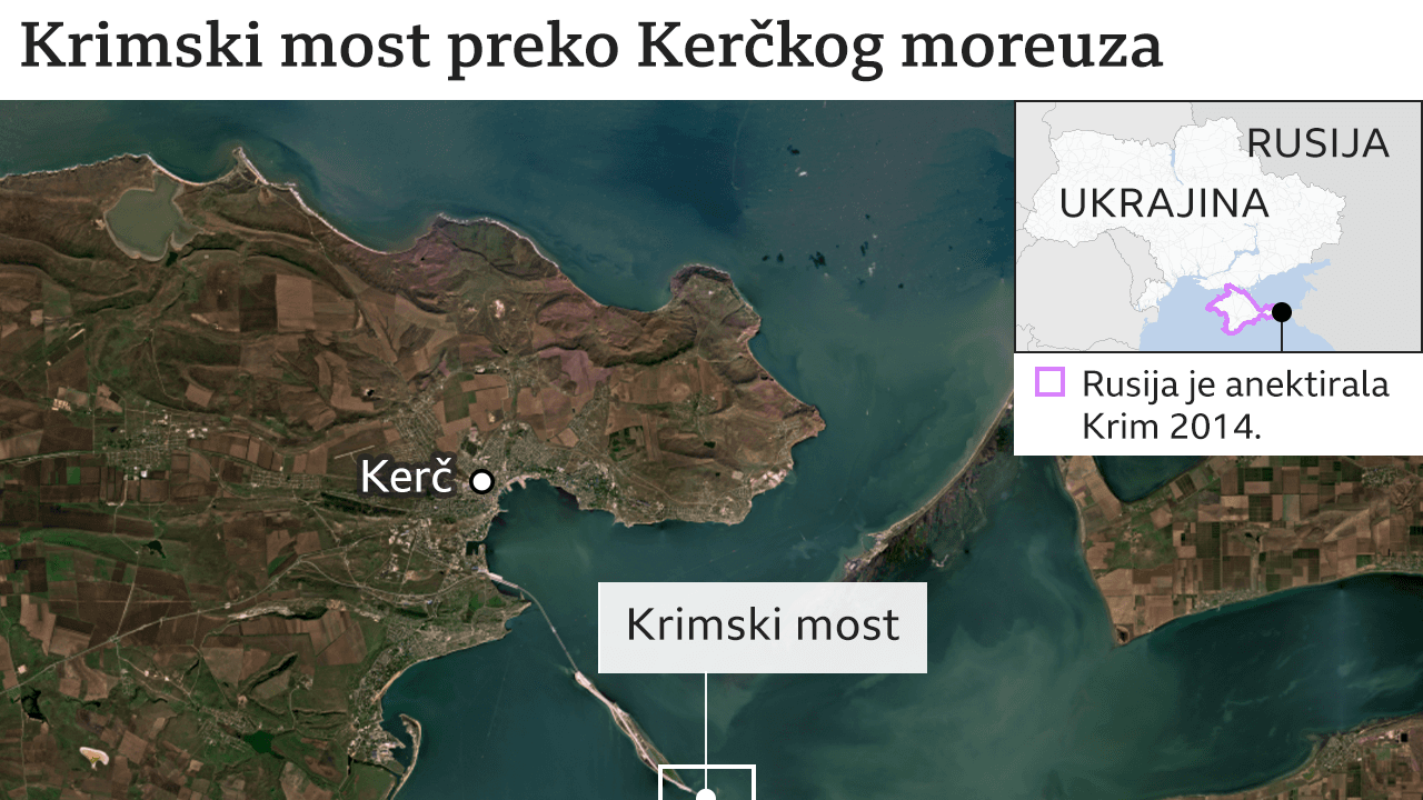 Krimski most