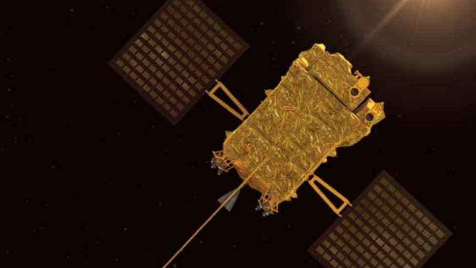 Aditya-L1 probe