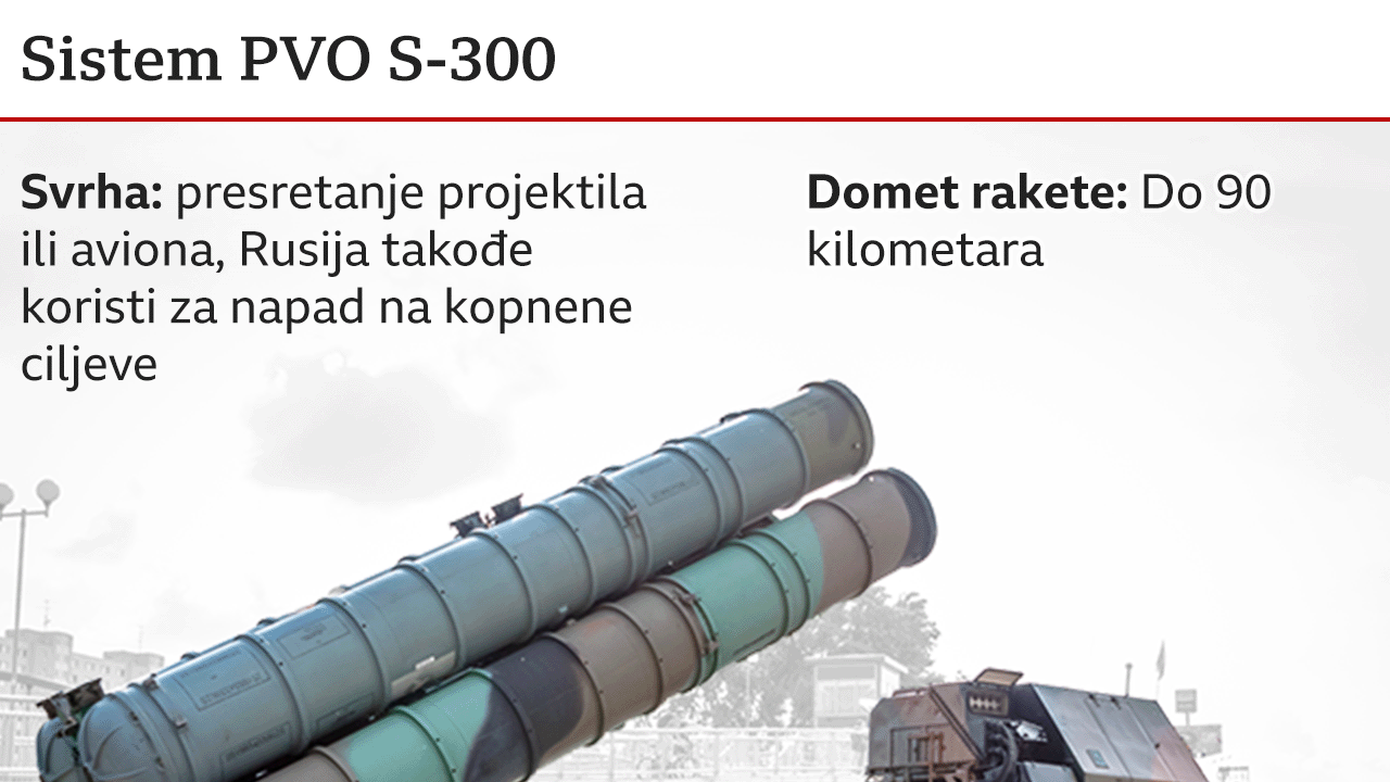 s-300
