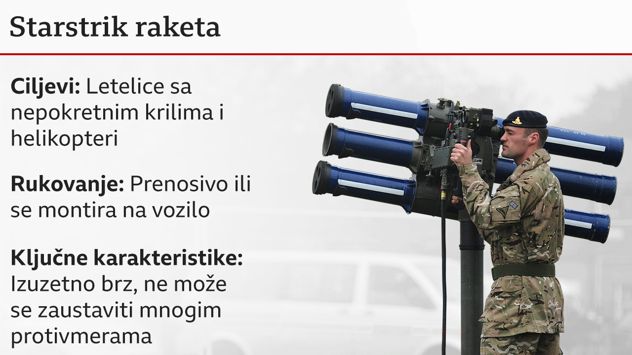 Starstrik