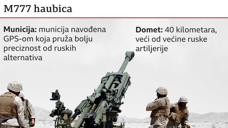 m777