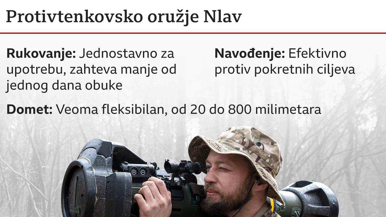 Nlav