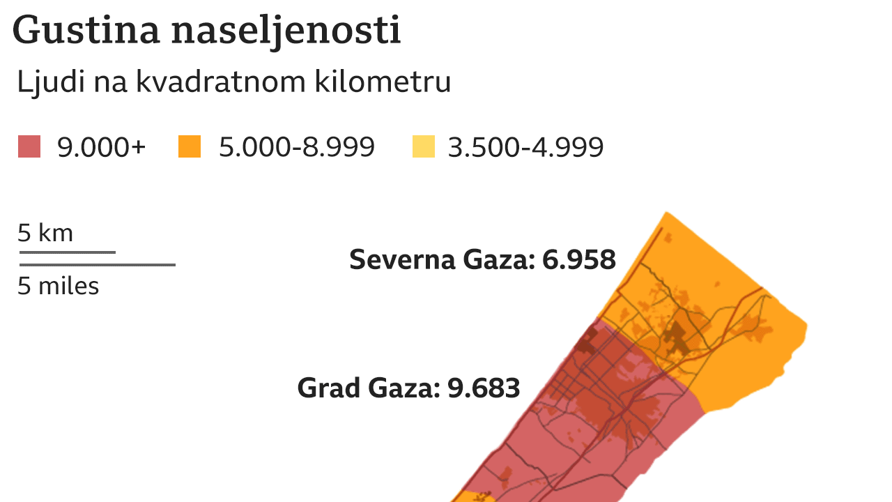 Pojas Gaze, Gaza, naseljenost Gaze