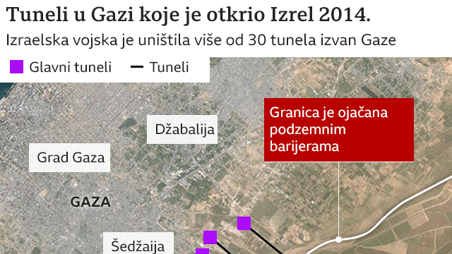 Hamas, tuneli, Hamasova mreža tunela
