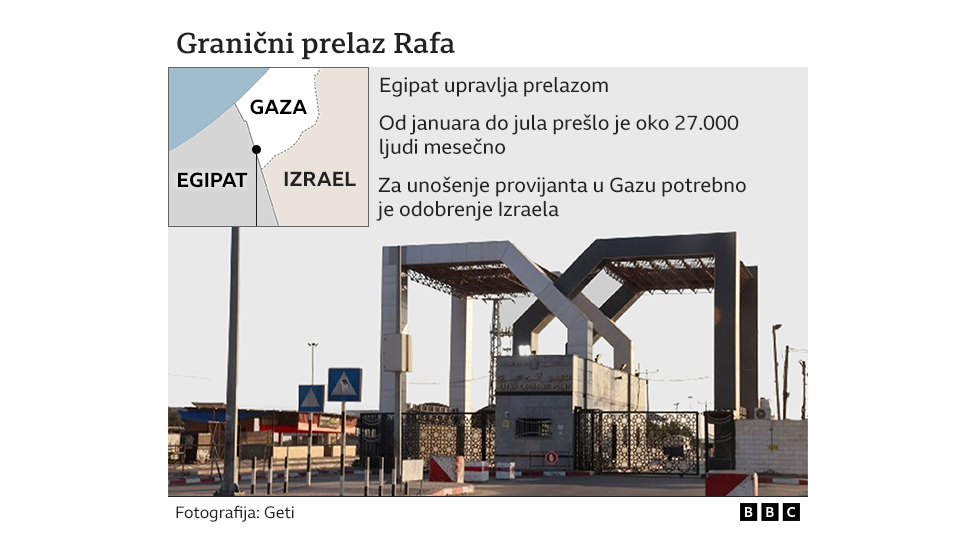 rafa
