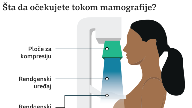 grafika