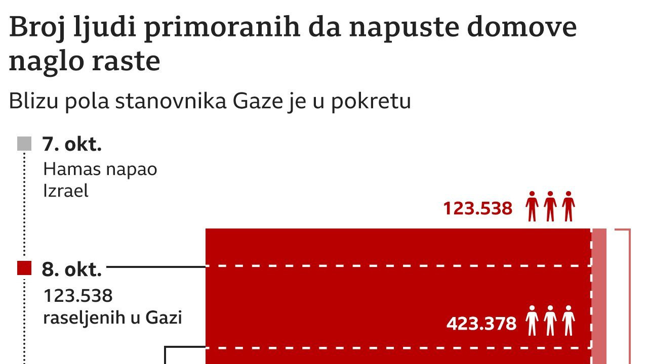 grafika