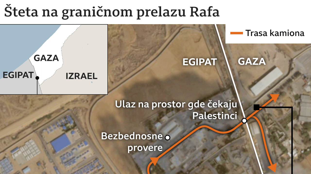 grafika prelaz rafa