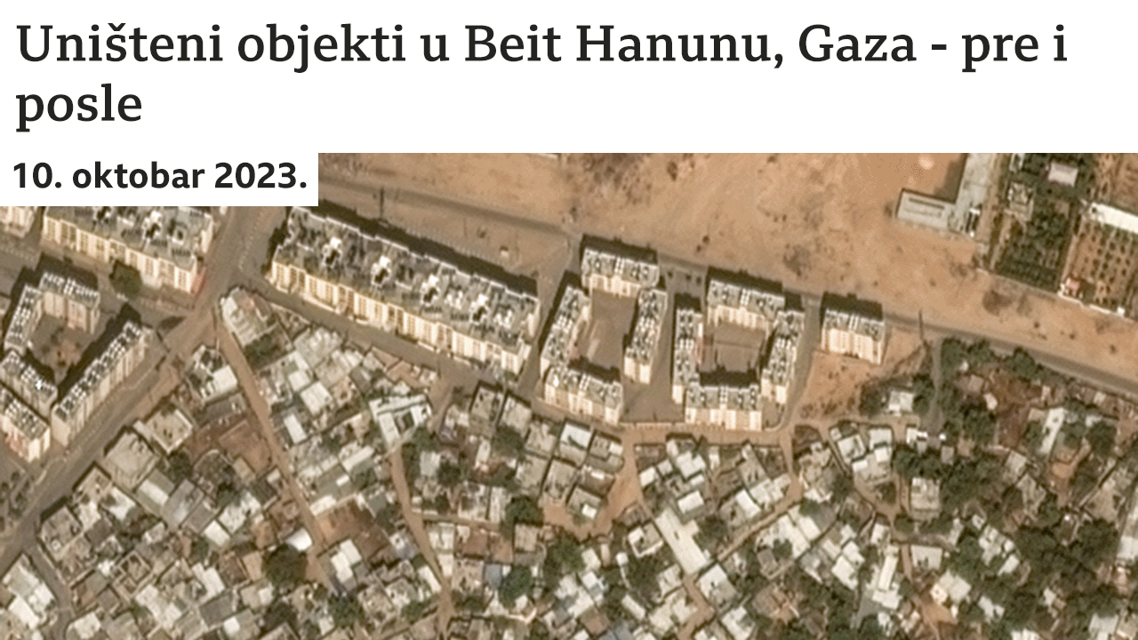 Beit Hanun, Gaza