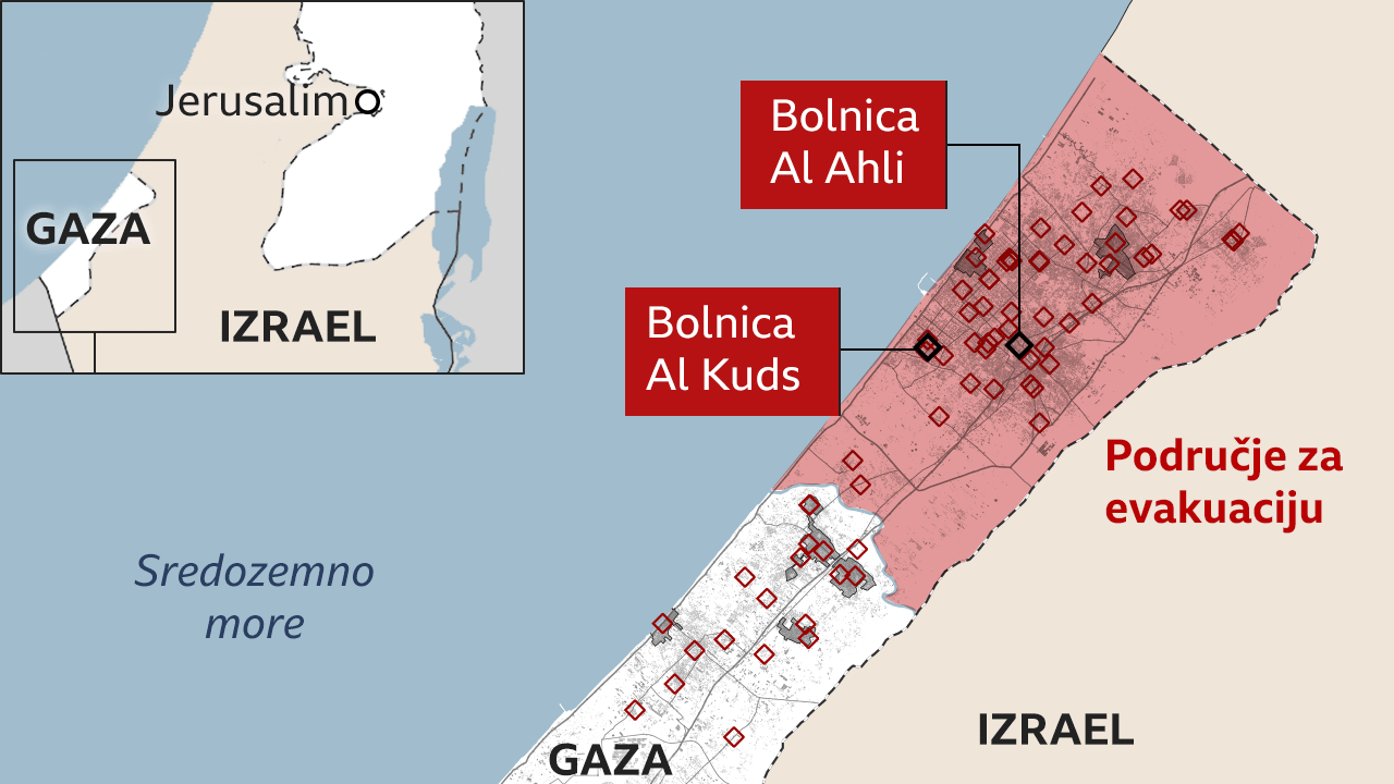 Gaza, bolnice u Gazi
