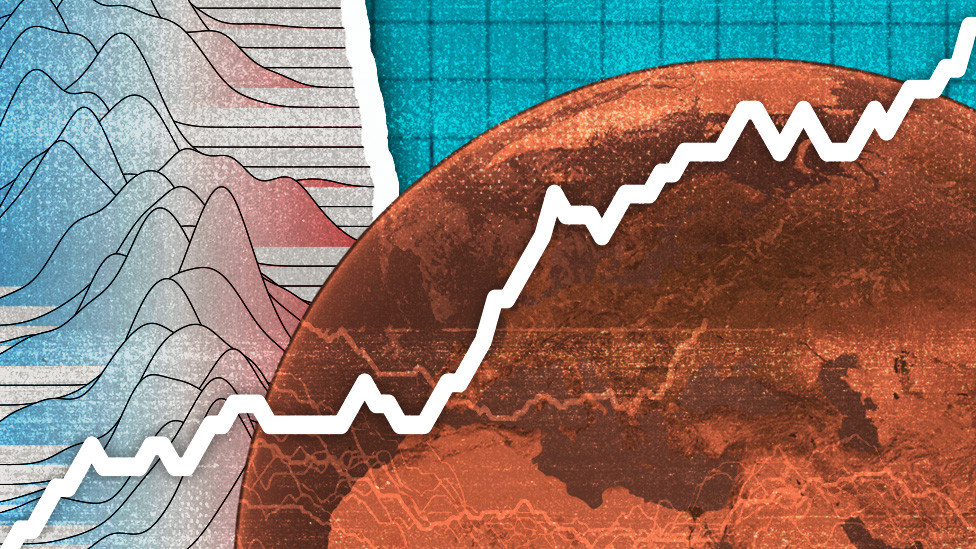 Cartoon image of different climate charts and maps.