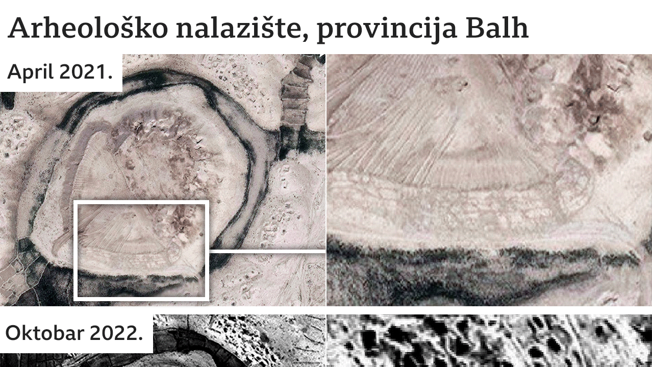 arheološko nalazište u avganistanu, provincija Balh