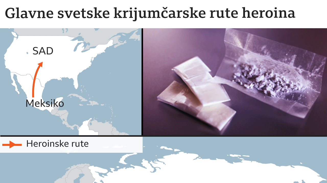 heroin, heroinske rute