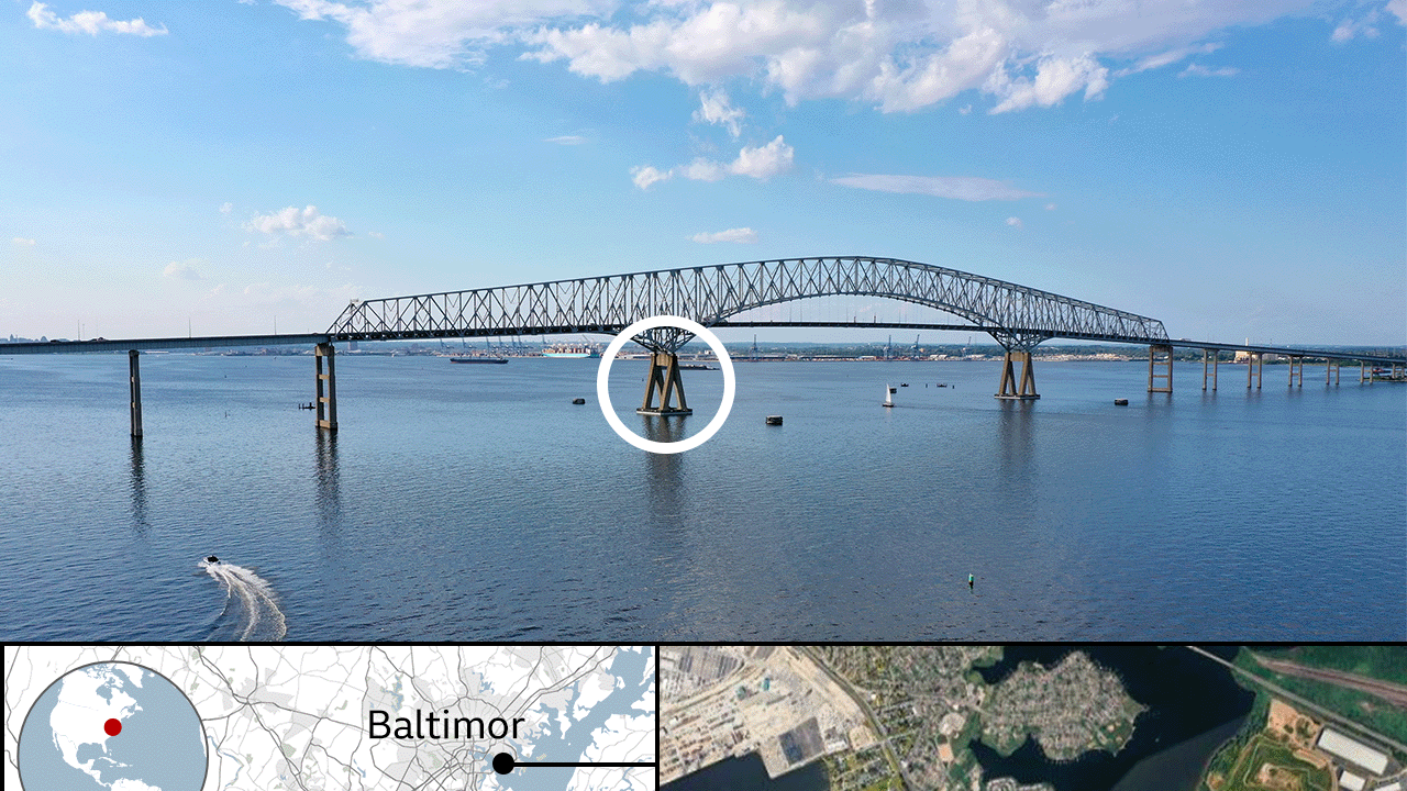 Most u Baltimoru
