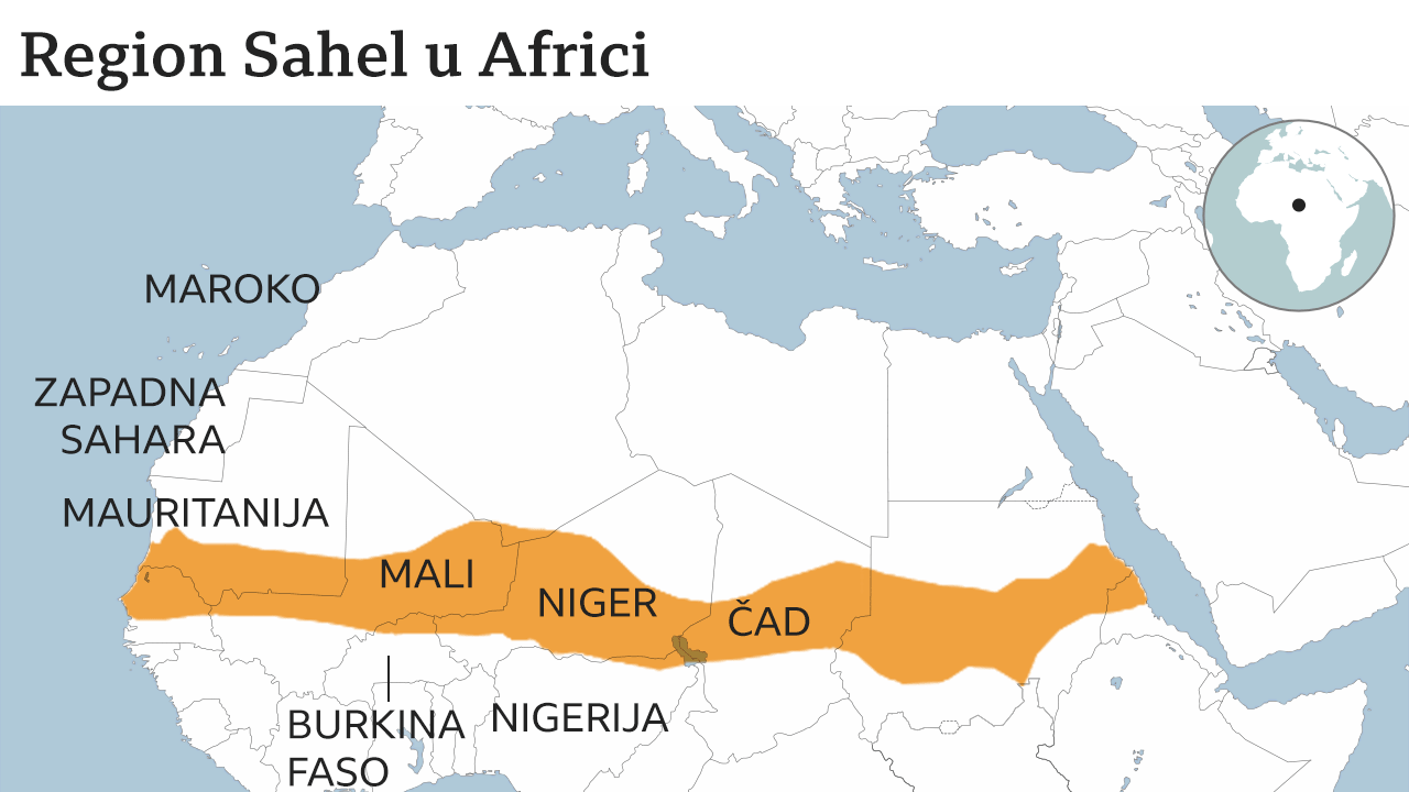 Afrika, Sahel region