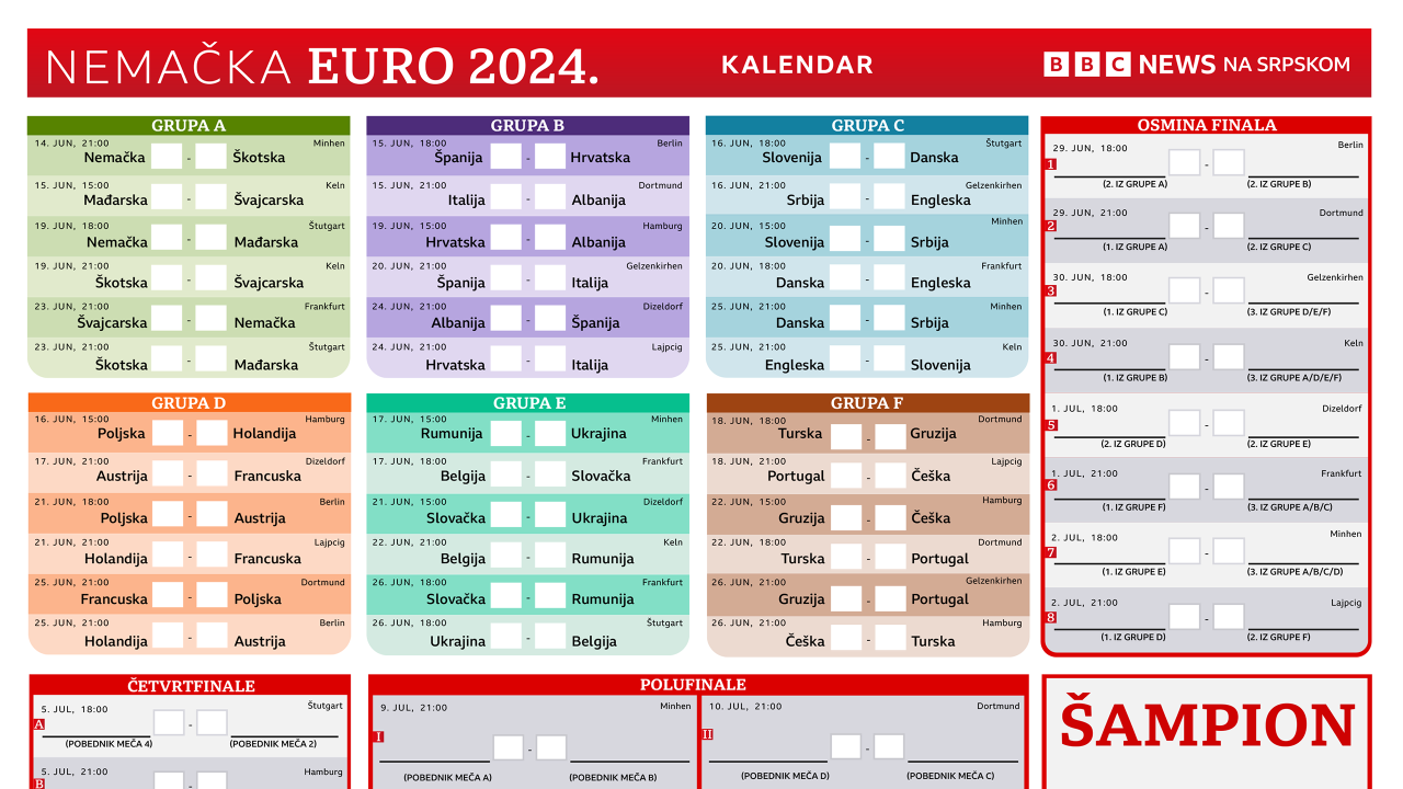 evropsko prvenstvo u fudbalu, ep u fudbalu, euro 2024, raspored utakmica, kalendar utakmica, kad ko igra na EP u fudbalu