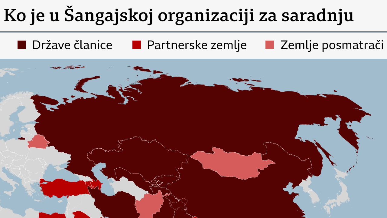 Šangajska organizacija za saradnju